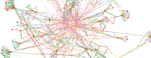 Knowledge Graph