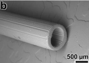 Microfluidics